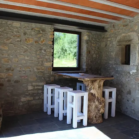 Hotel Mas Ravetllat Isobol